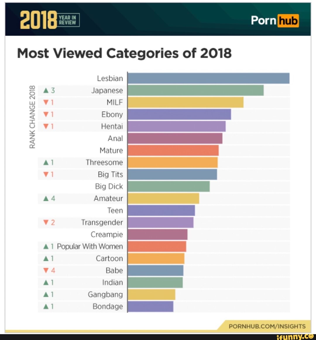 christine bartz recommends milf ranked pic